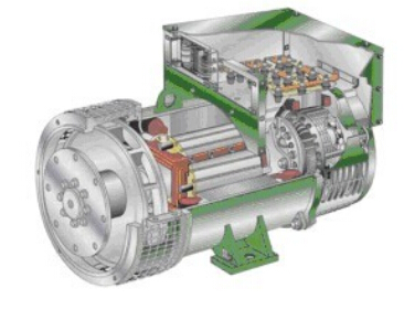 南吕镇发电机内部结构图